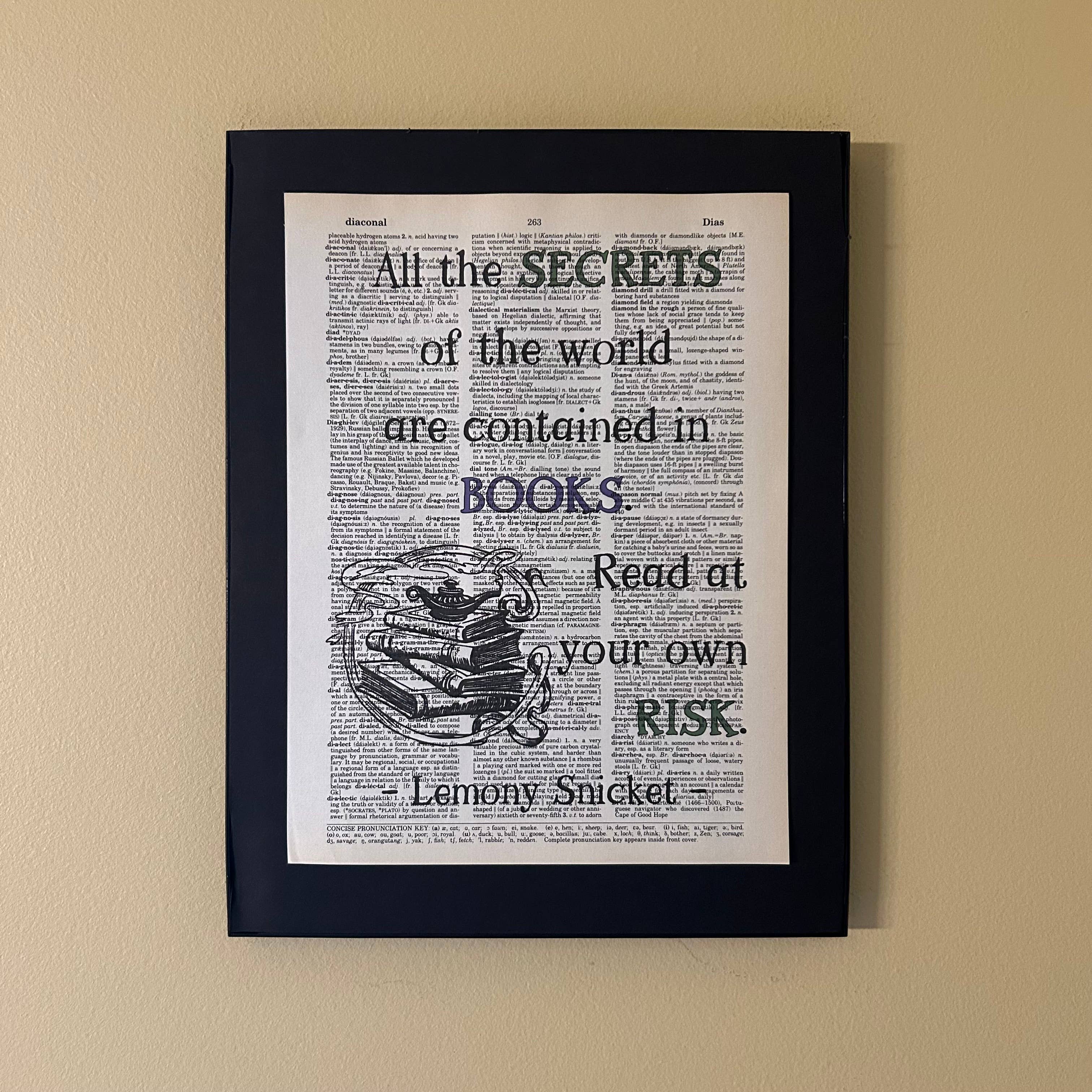All the secrets | Dictionary Print | Vintage Book Art