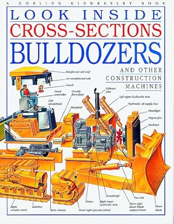 Look Inside Bulldozer Cross-Sections cover image